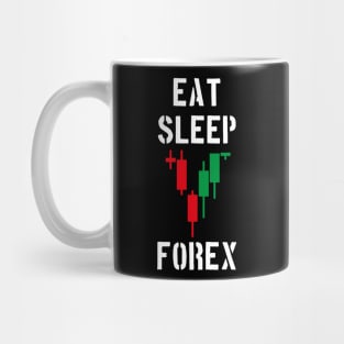 Eat Sleep Forex Mug